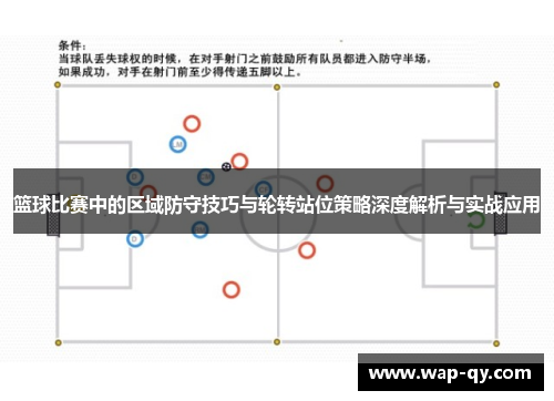 篮球比赛中的区域防守技巧与轮转站位策略深度解析与实战应用
