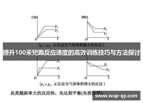 提升100米短跑反应速度的高效训练技巧与方法探讨