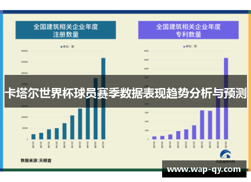 卡塔尔世界杯球员赛季数据表现趋势分析与预测