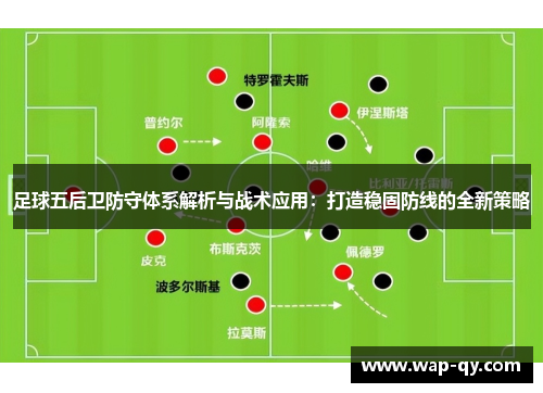 足球五后卫防守体系解析与战术应用：打造稳固防线的全新策略