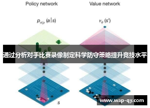 通过分析对手比赛录像制定科学防守策略提升竞技水平