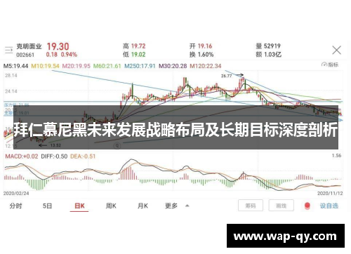 拜仁慕尼黑未来发展战略布局及长期目标深度剖析
