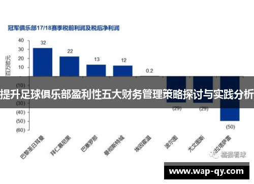 提升足球俱乐部盈利性五大财务管理策略探讨与实践分析