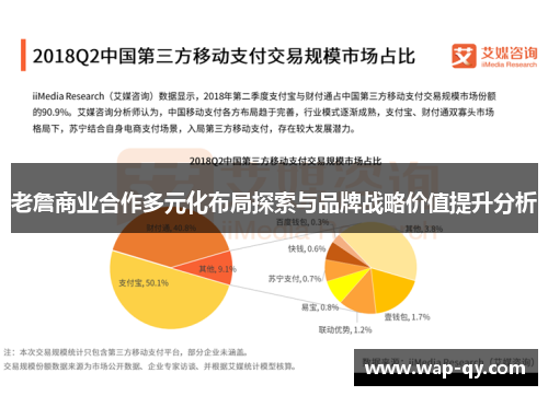 老詹商业合作多元化布局探索与品牌战略价值提升分析