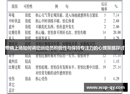 带病上场如何调动运动员积极性与保持专注力的心理策略探讨