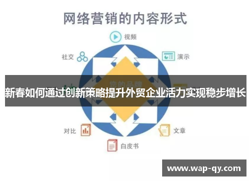 新春如何通过创新策略提升外贸企业活力实现稳步增长