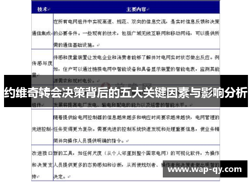 约维奇转会决策背后的五大关键因素与影响分析