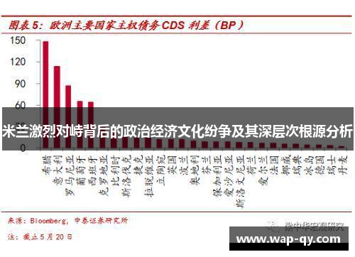 米兰激烈对峙背后的政治经济文化纷争及其深层次根源分析