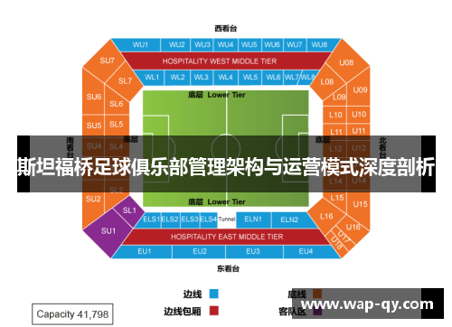 斯坦福桥足球俱乐部管理架构与运营模式深度剖析