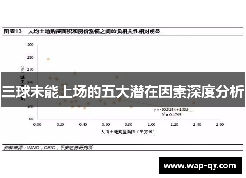 三球未能上场的五大潜在因素深度分析