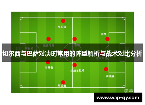 切尔西与巴萨对决时常用的阵型解析与战术对比分析
